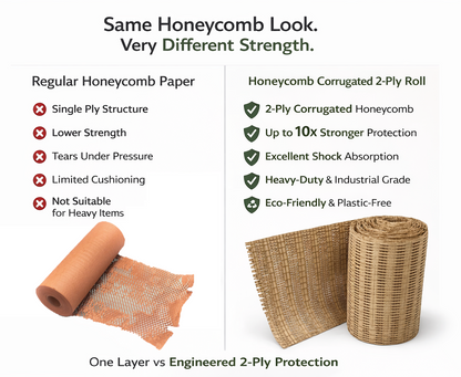 Honeycomb Corrugated 2 Ply Wrapping Roll (11 Inch Width) – Eco-Friendly Protective Packaging Paper for Shipping & Packing